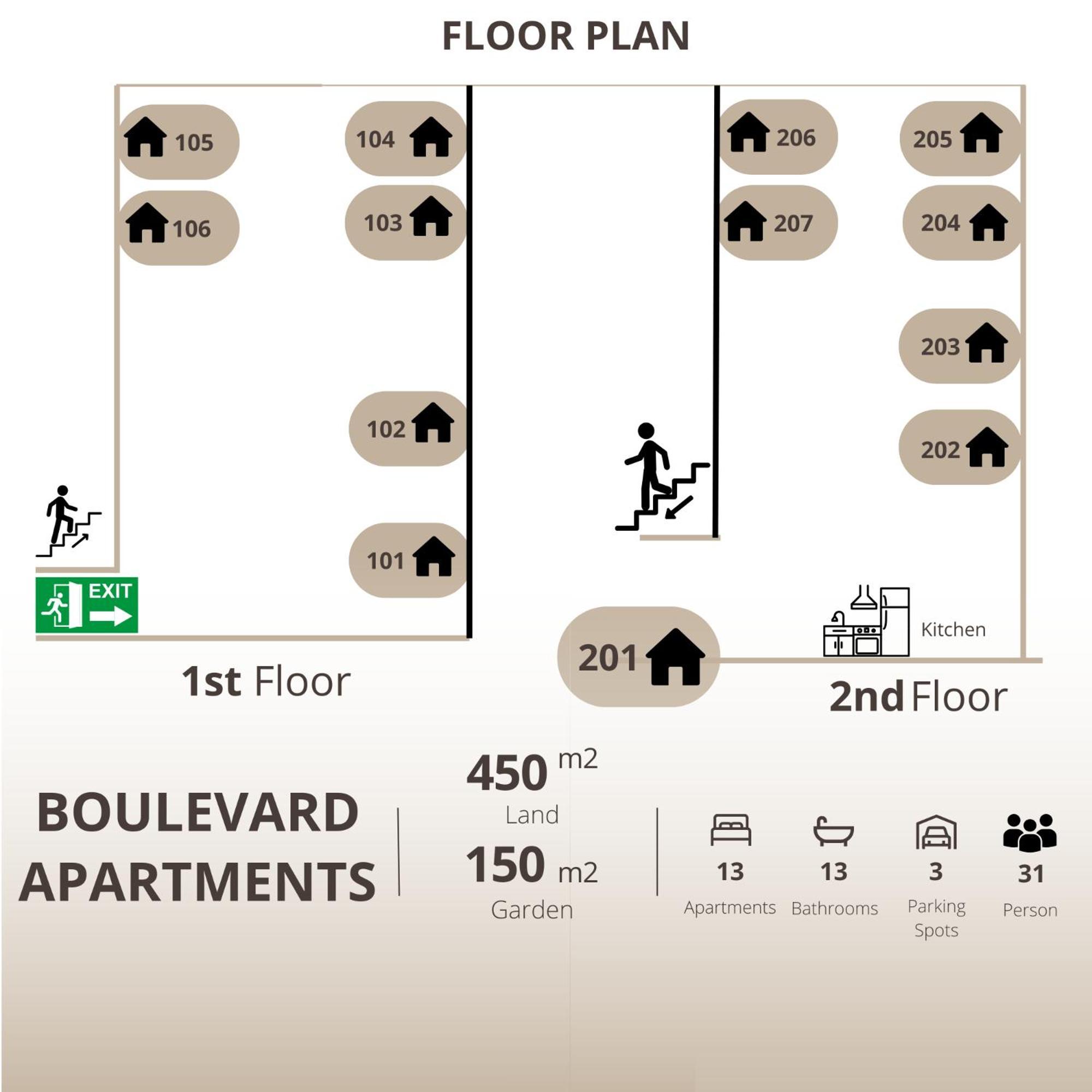 Boulevard Luxury Apartments City Center Ohrid Ngoại thất bức ảnh